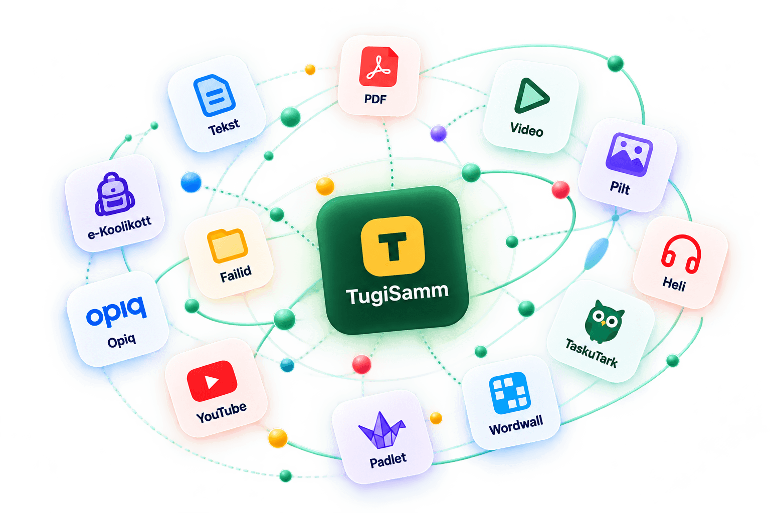 TugiSamm ning õppematerjalide näited: Tekst, PDF, Video, Pilt, Heli, Failid, Opiq, e-Koolikott, TaskuTark, YouTube, Wordwall ja Padlet.